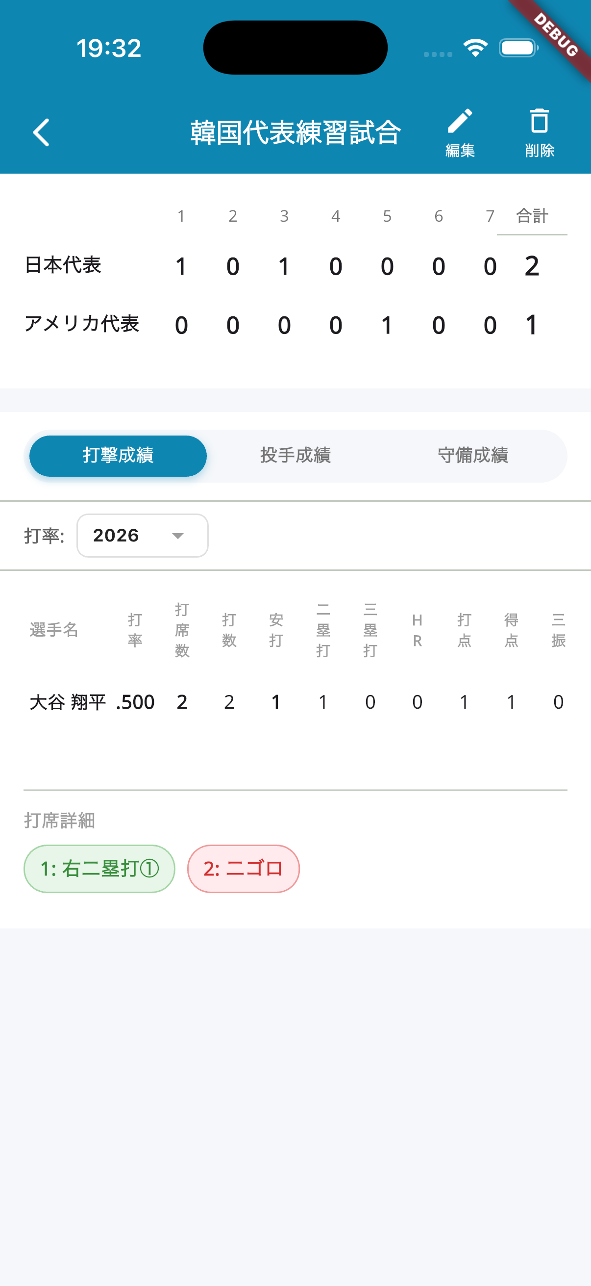 個人試合結果表示