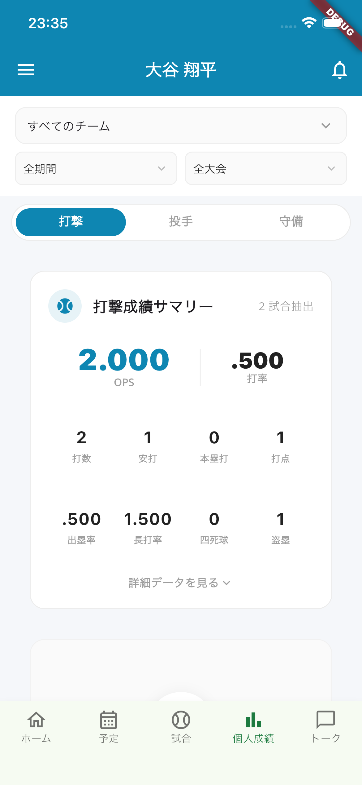 個人成績サマリー